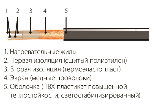 Комплект СН-18-171